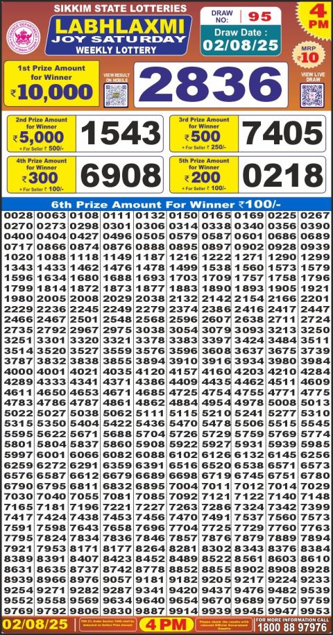 Dear Lottery Results