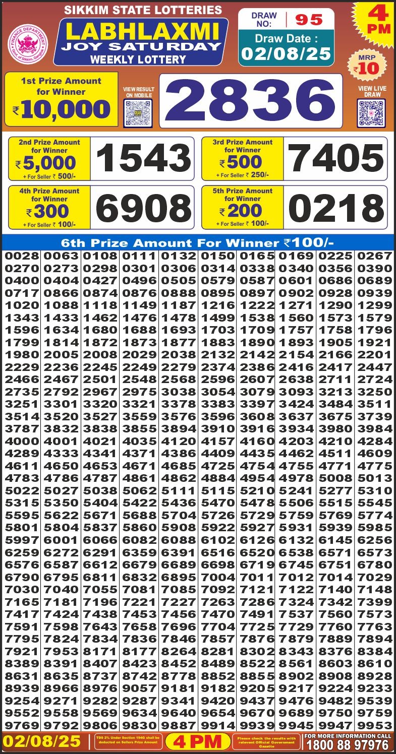 Dear Lottery Results
