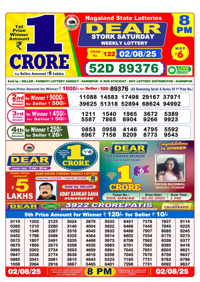 Dear Lottery Results