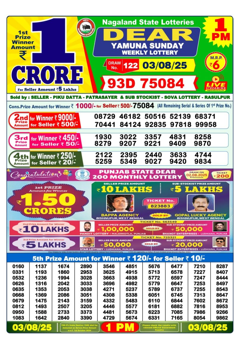 Dear Lottery Results