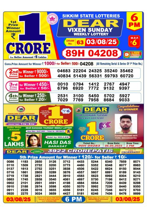 Dear Lottery Results