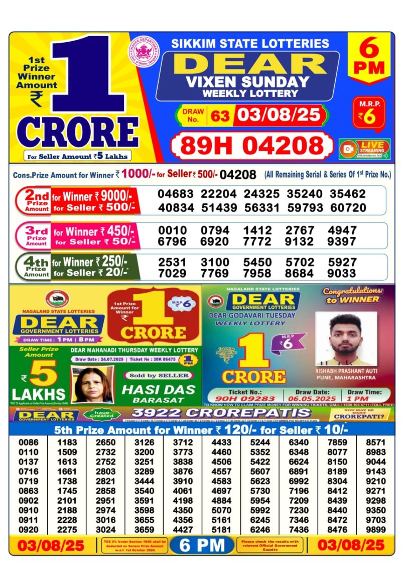 Dear Lottery Results