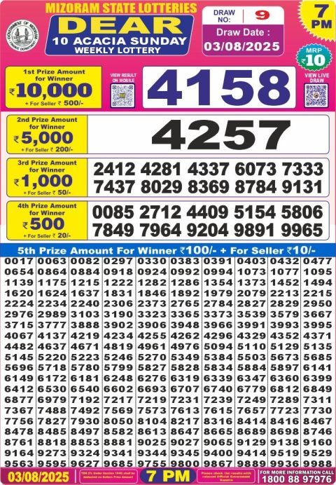 Dear Lottery Results