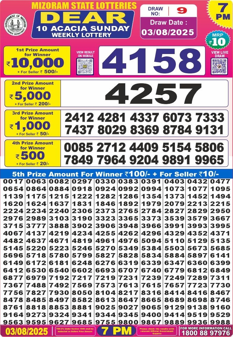 Dear Lottery Results