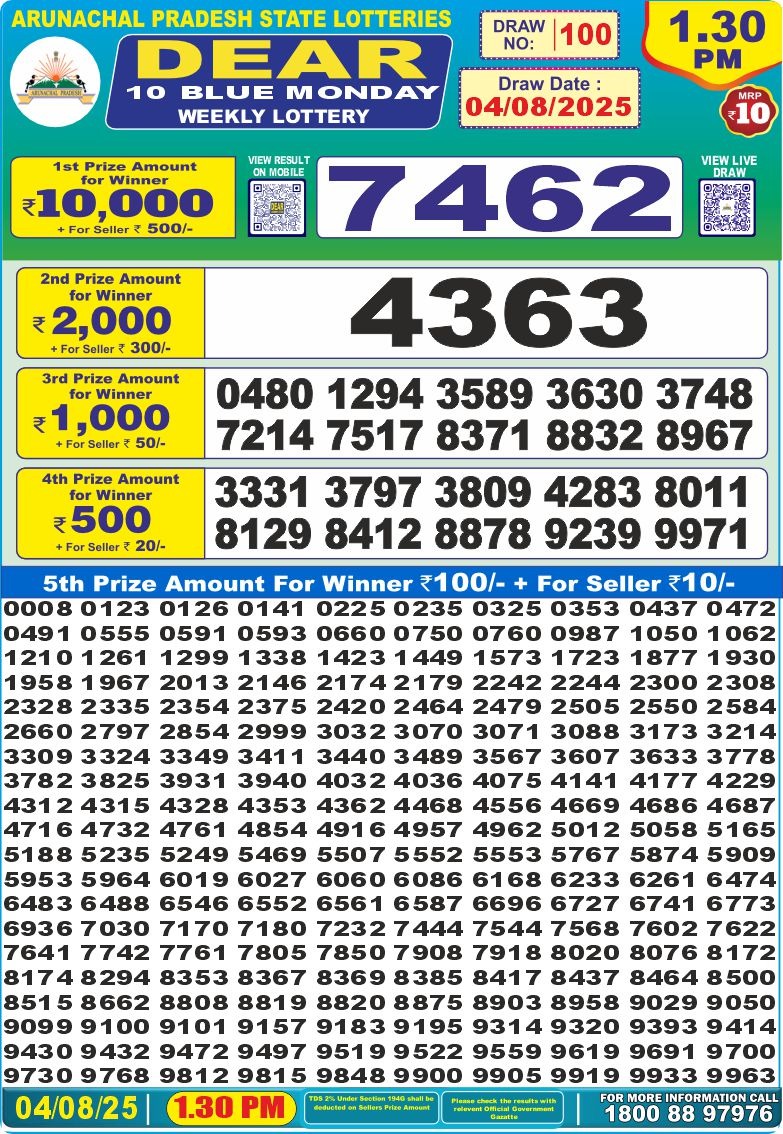 Dear Lottery Results