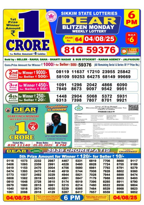 Dear Lottery Results