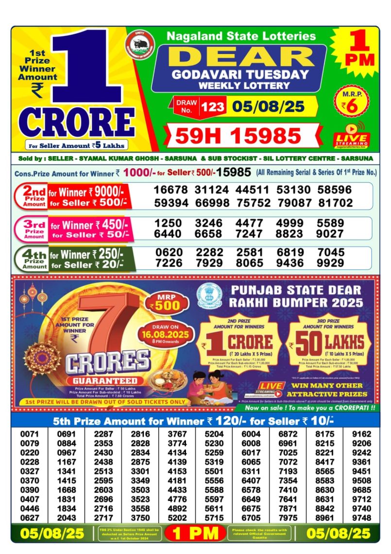 Dear Lottery Results