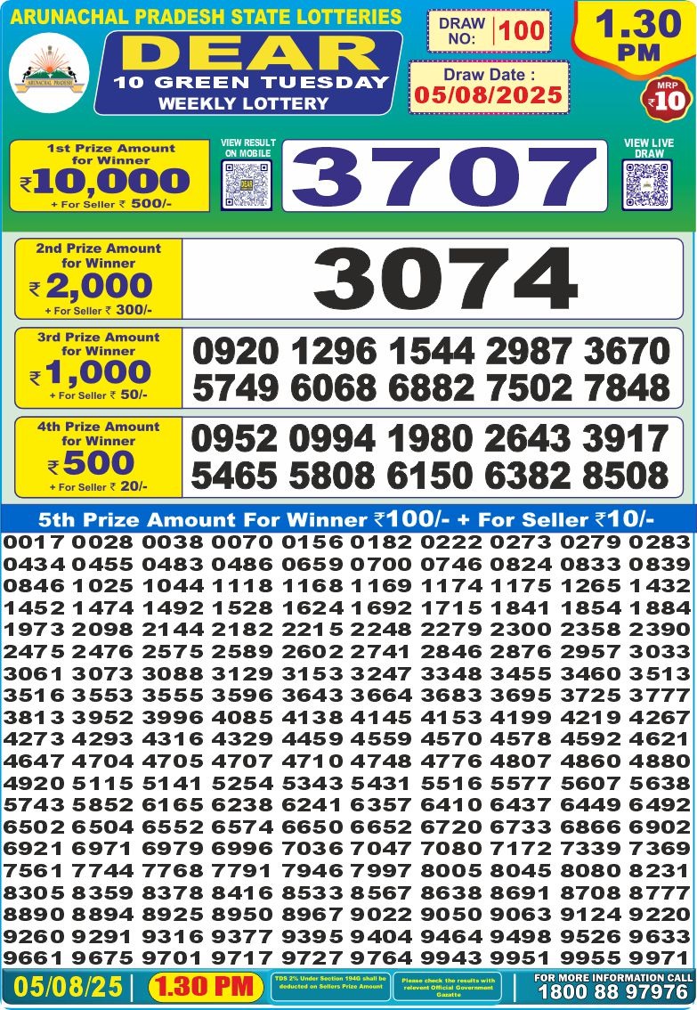 Dear Lottery Results