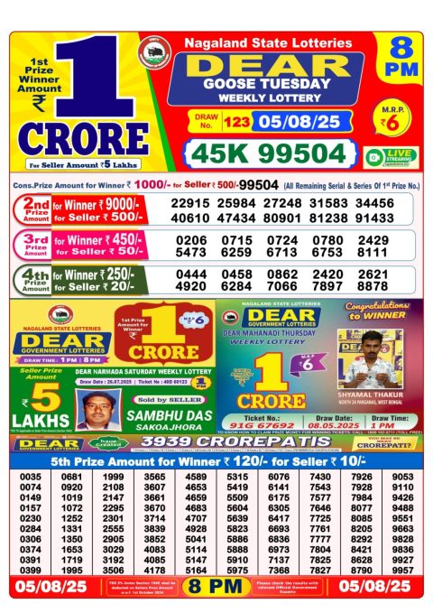Dear Lottery Results