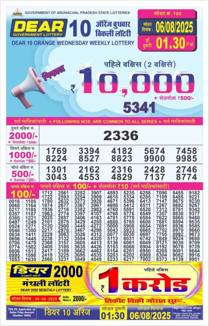 Dear Lottery Results