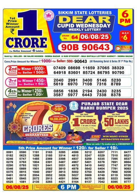 Dear Lottery Results