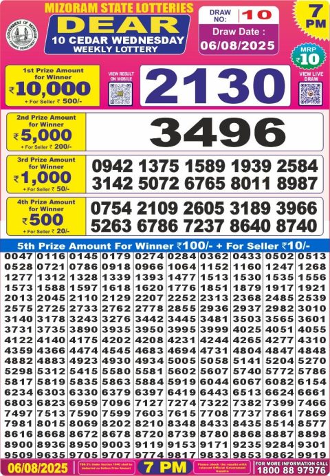 Dear Lottery Results