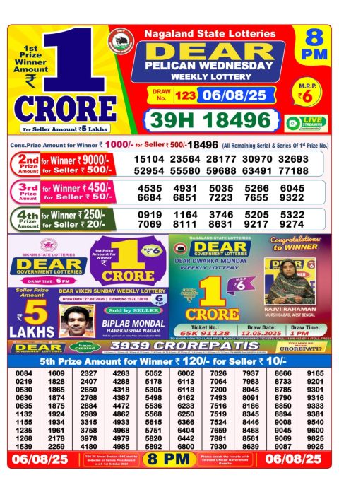 Dear Lottery Results