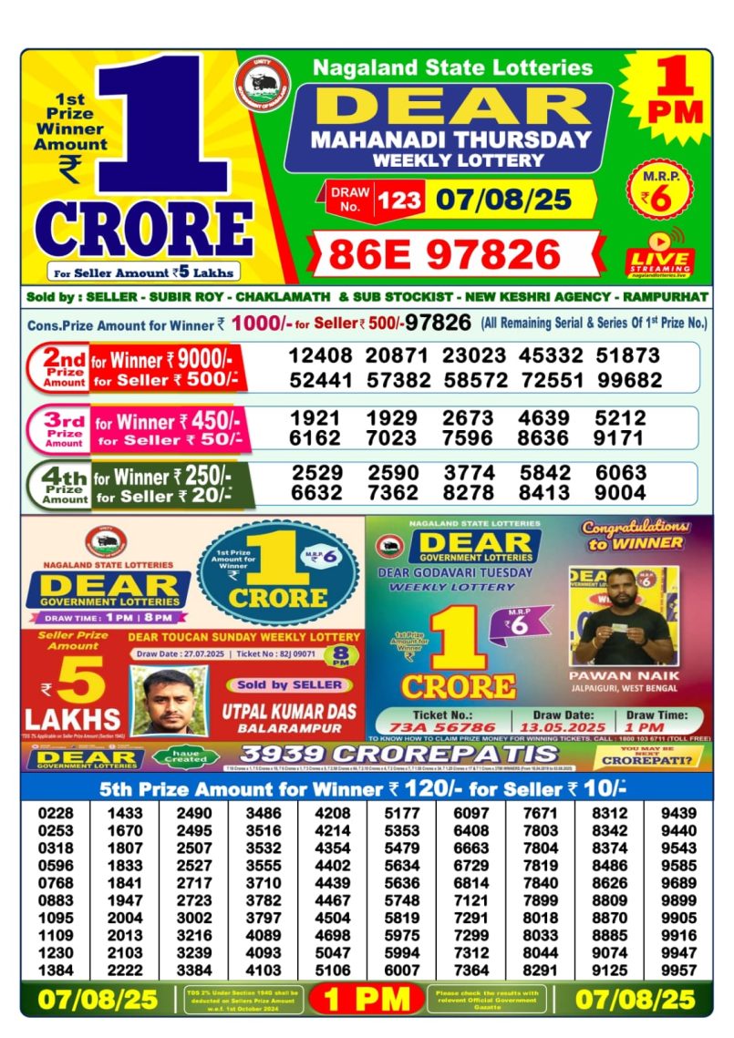 Dear Lottery Results