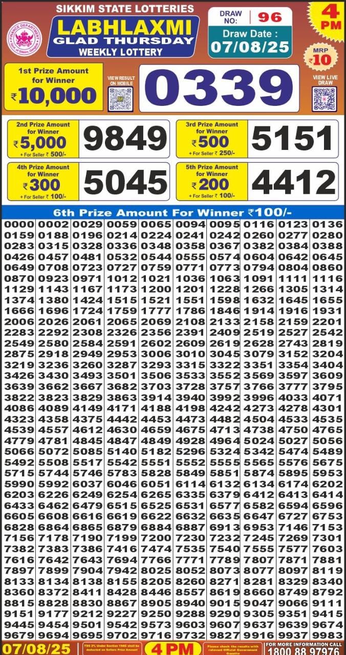 Dear Lottery Results