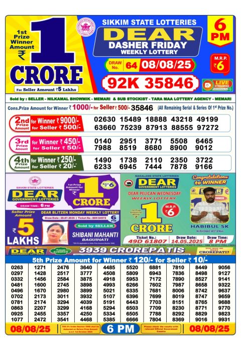 Dear Lottery Results