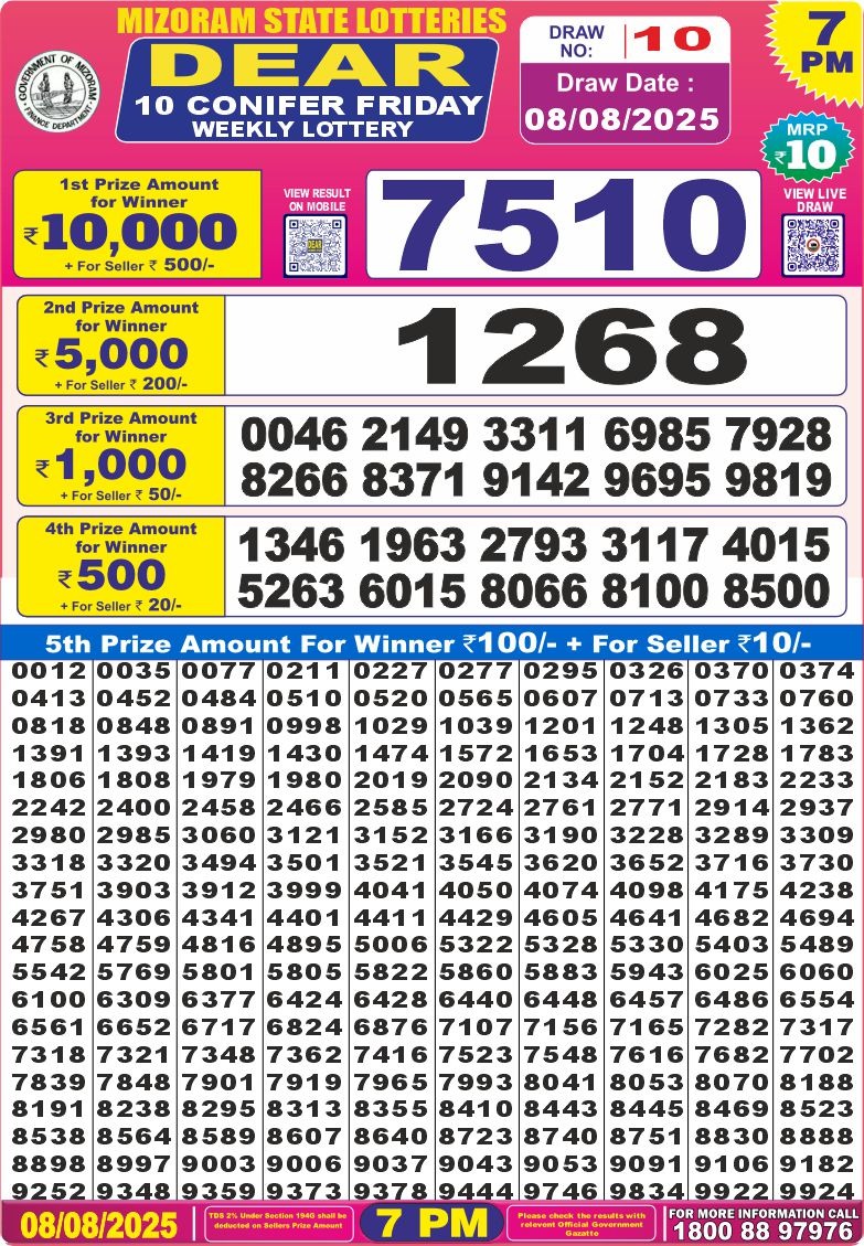 Dear Lottery Results