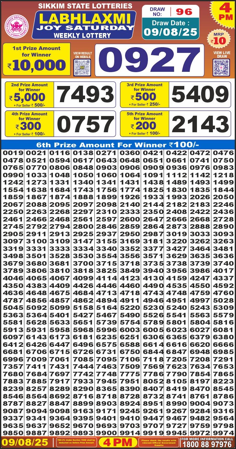 Dear Lottery Results