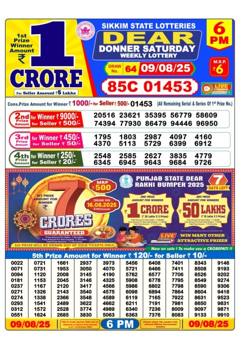 Dear Lottery Results