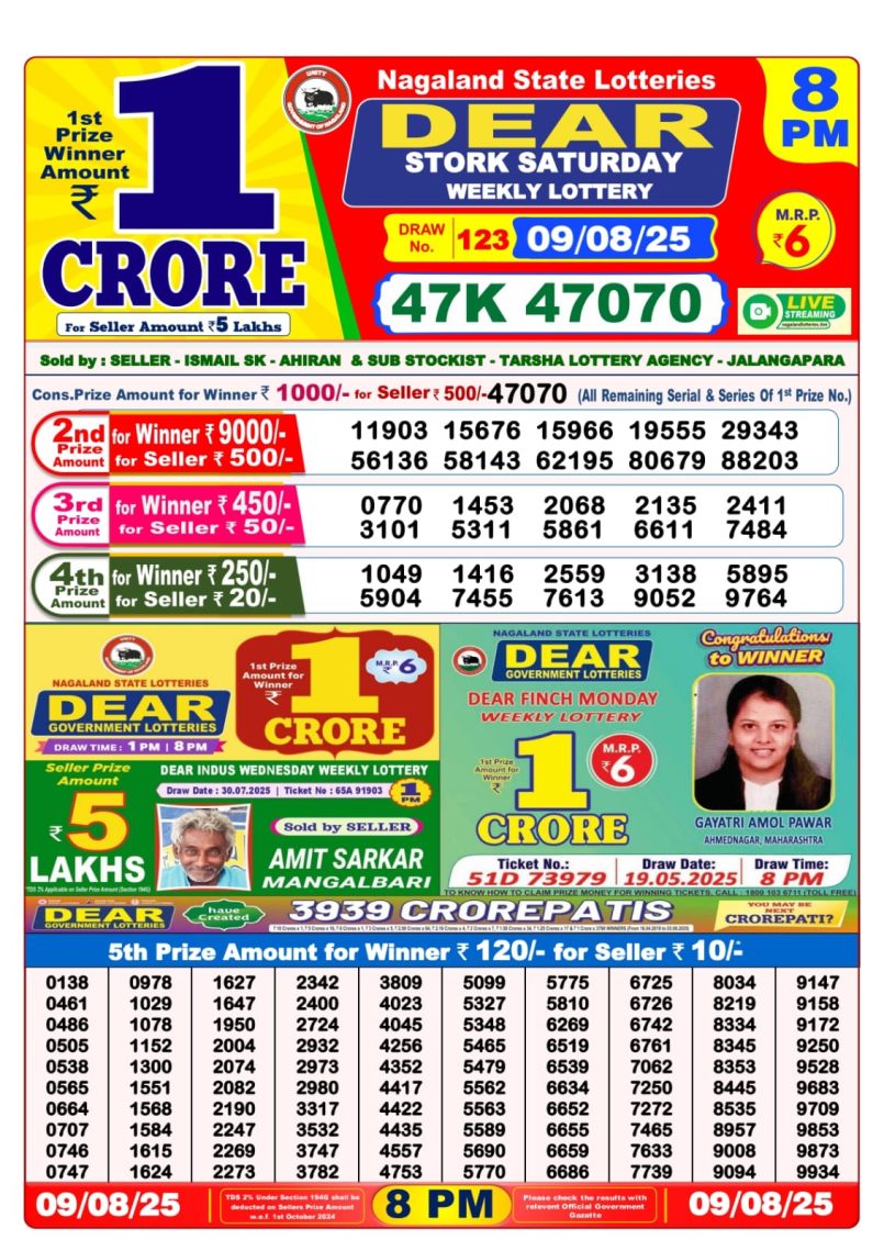 Dear Lottery Results