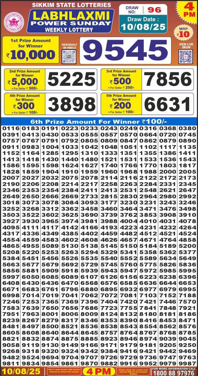 Dear Lottery Results