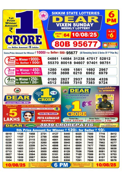 Dear Lottery Results