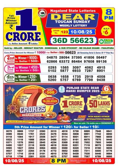 Dear Lottery Results