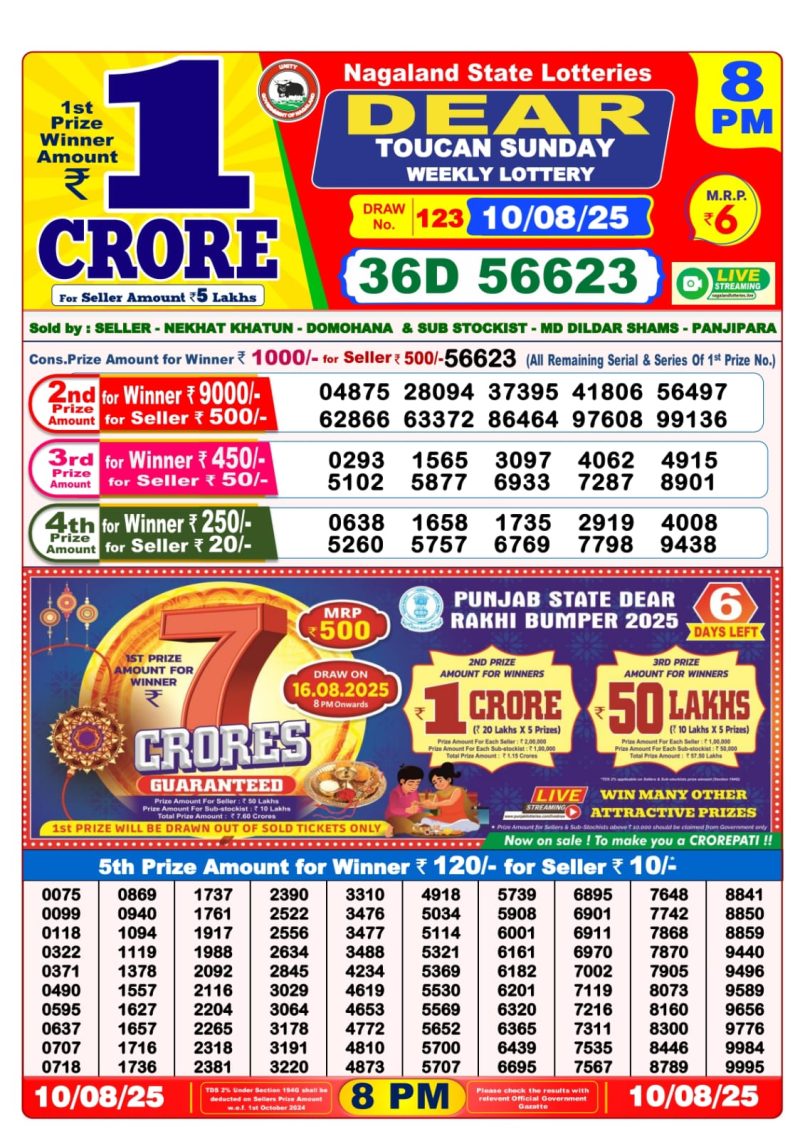 Dear Lottery Results