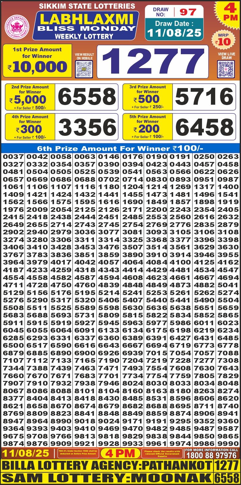 Dear Lottery Results