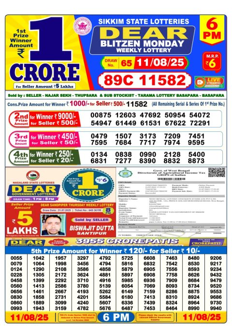 Dear Lottery Results