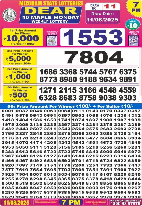 Dear Lottery Results