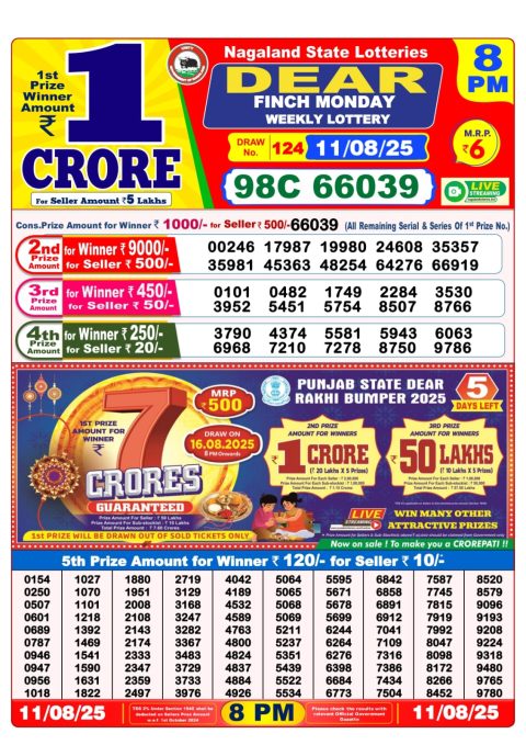 Dear Lottery Results