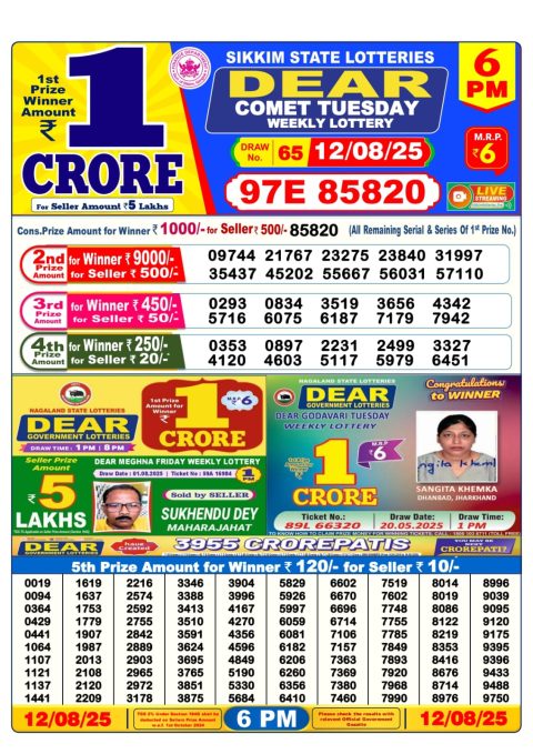 Dear Lottery Results