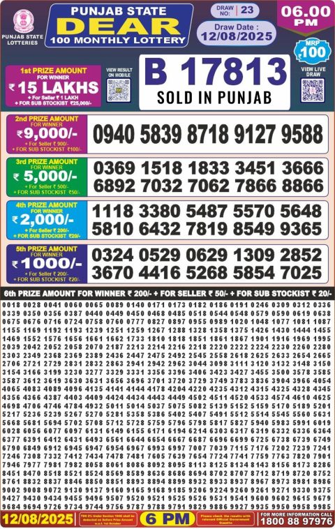 Dear Lottery Results