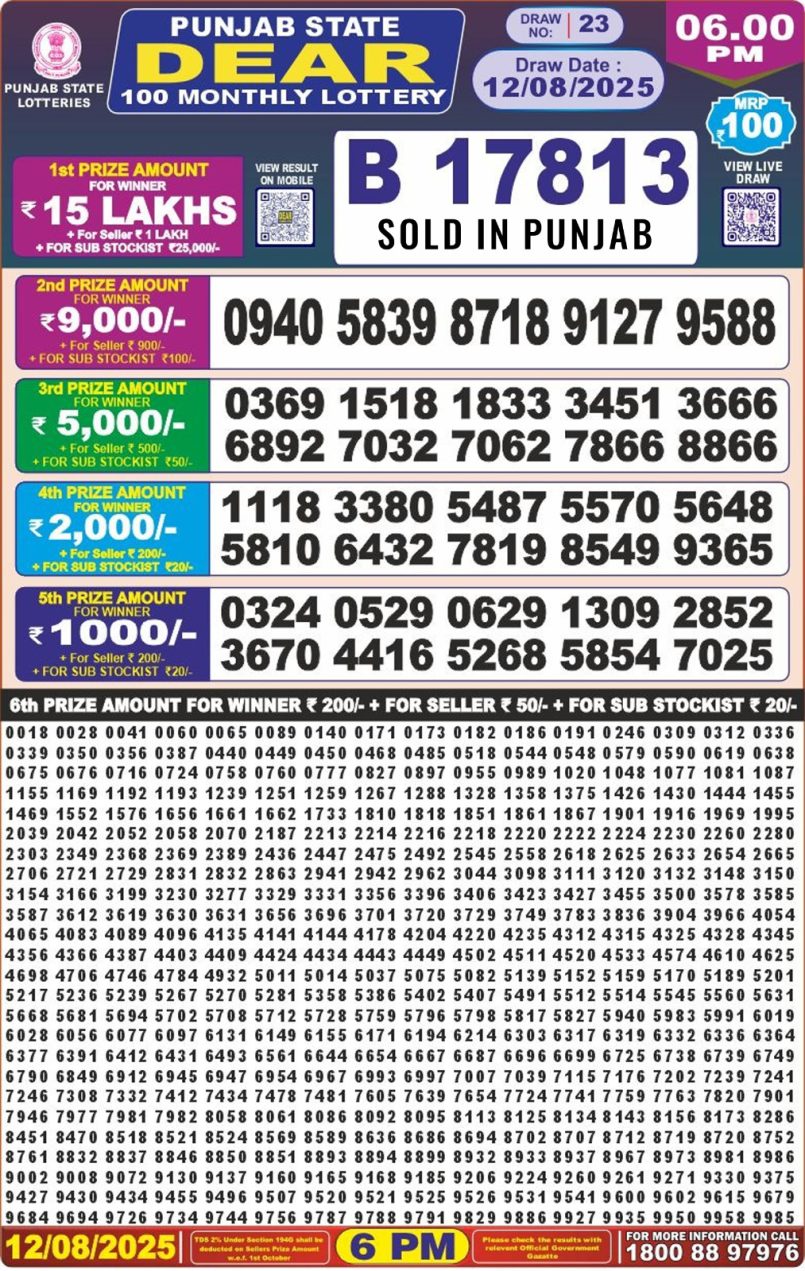 Dear Lottery Results