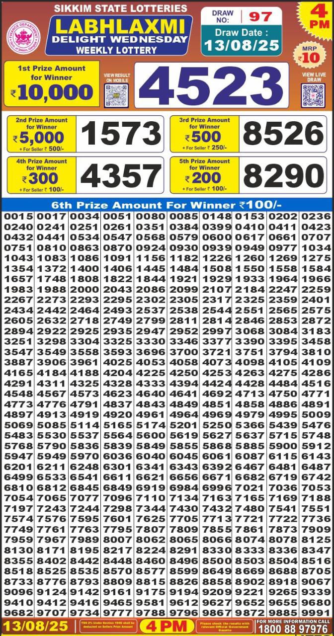 Dear Lottery Results