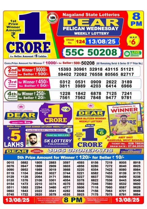 Dear Lottery Results