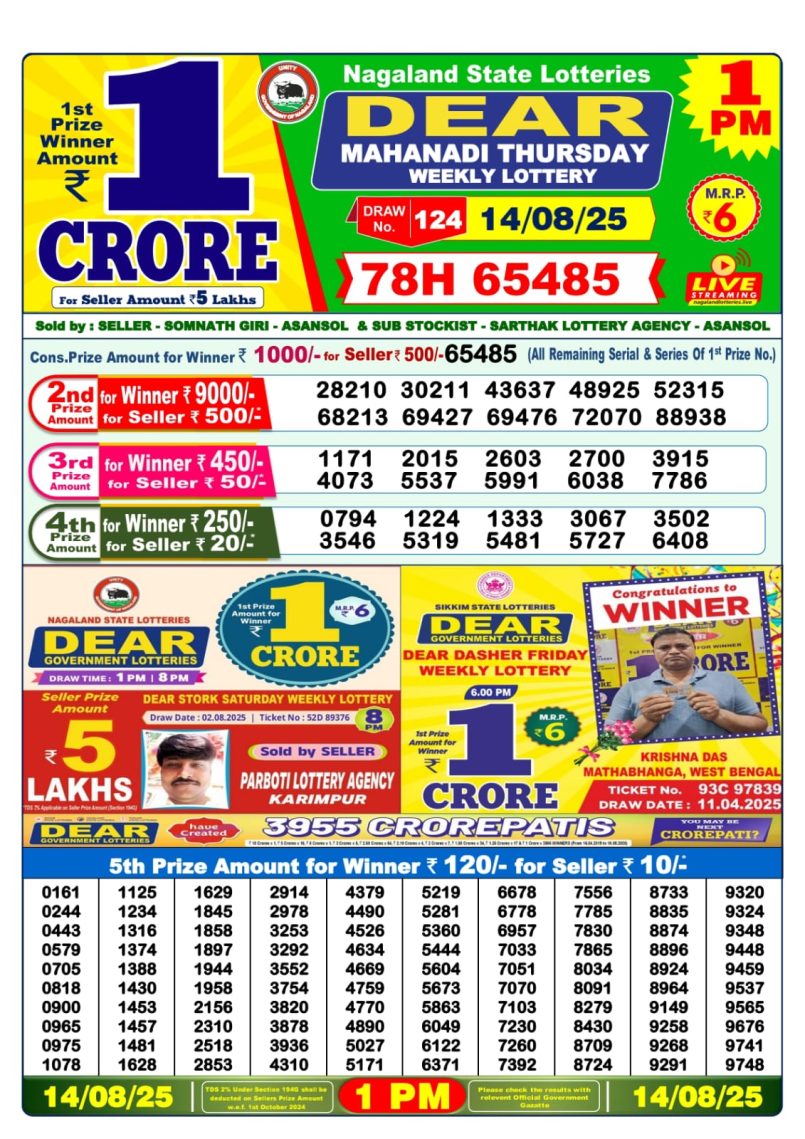 Dear Lottery Results