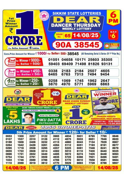 Dear Lottery Results