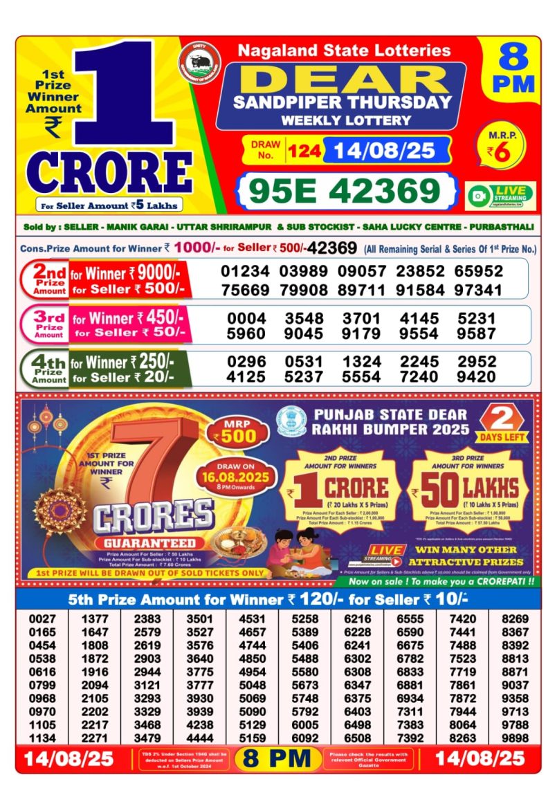 Dear Lottery Results