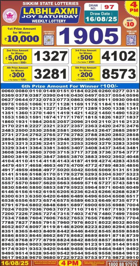 Dear Lottery Results