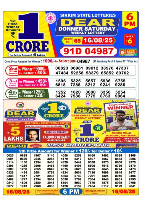 Dear Lottery Results