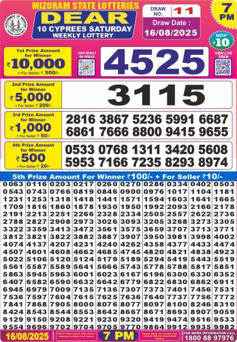 Dear Lottery Results