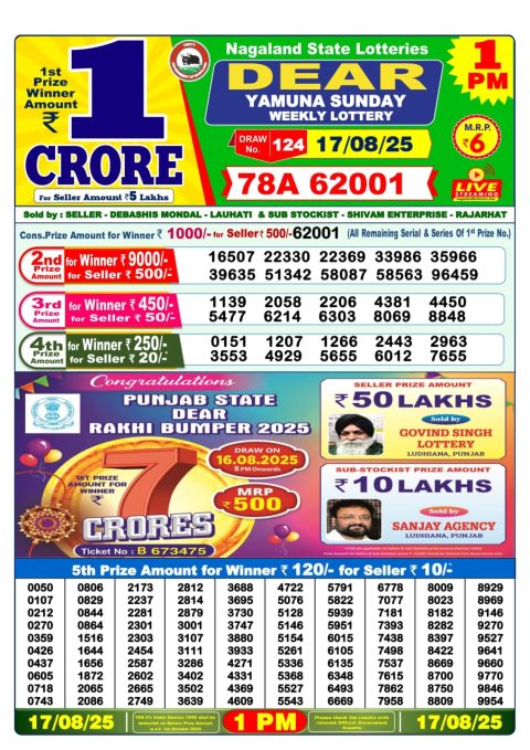 Dear Lottery Results