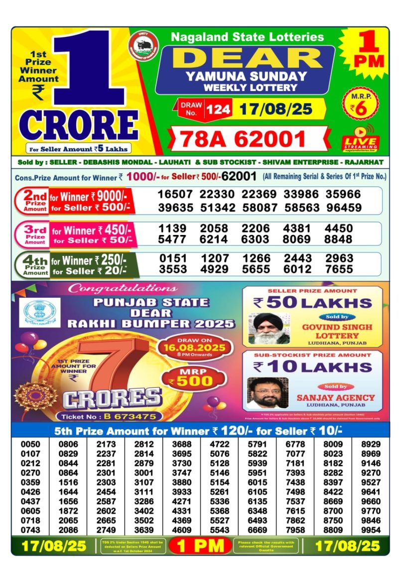 Dear Lottery Results