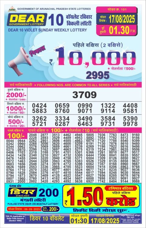 Dear Lottery Results