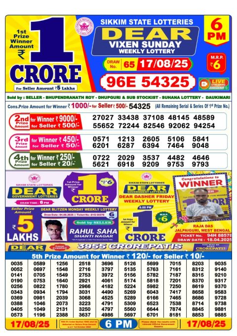 Dear Lottery Results