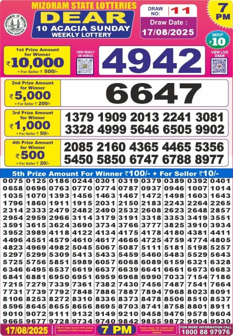 Dear Lottery Results