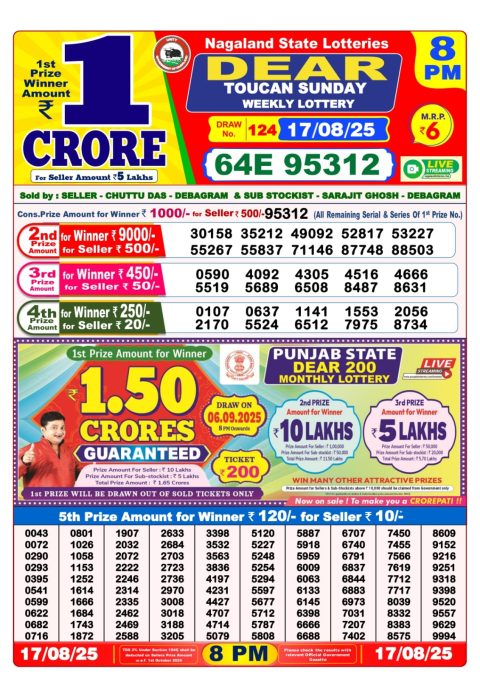 Dear Lottery Results
