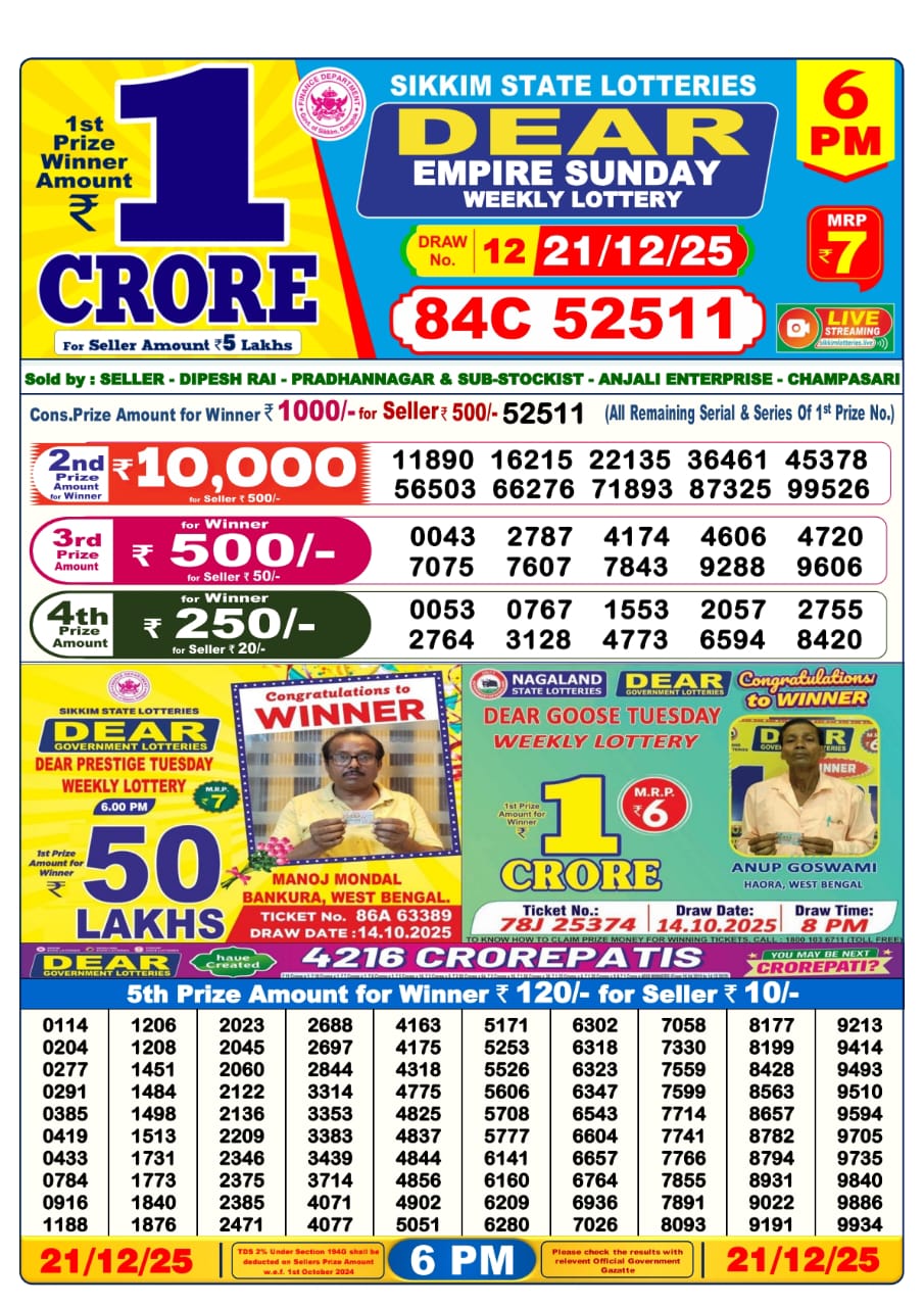 Lottery Sambad Result Today 21.12.25 | 6 PM